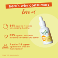 Simple Boooster Serum With 10% Vitamin C+E+F -30mL. 