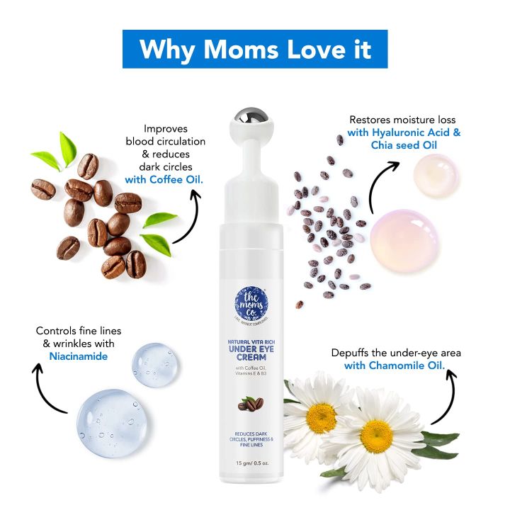The%20Moms%20Co.%20Natural%20Vita%20Rich%20Under%20Eye%20Cream%20for%20Dark%20Circles%20for%20Women%20&%20Men%20enriched%20with%20Chia%20Seed%20Oil,%20Coffee%20Oil,%20Vitamines%20E%20&%20B3%20with%20Cooling%20Massage%20Roller%20to%20Reduce%20Dark%20Circles,%20Puffiness%20and%20Fine%20Lines%20(15g/0.5%20oz)%20-%20Image%204