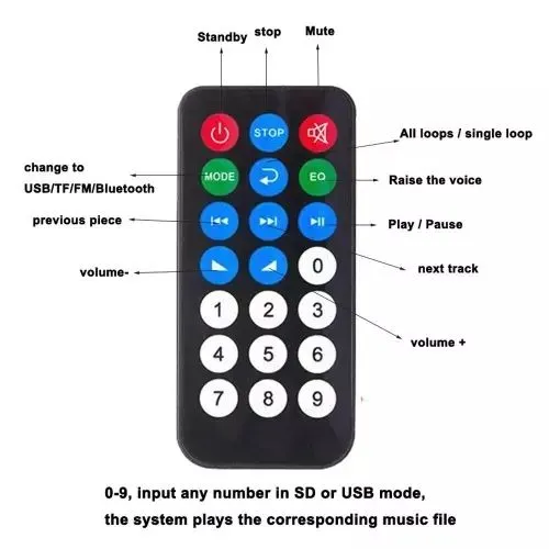 Bluetooth%20MP3%20FM%20Decoder%20Module%205V%201A%20USB%20TF%20Audio%20Player%20Module%20with%20LED%20Display%20-%20Image%207