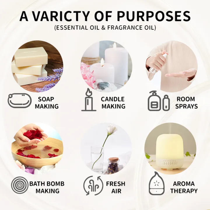 10ml%20Fruit%20Aroma%20Fragrance%20Oil%20Organic%20Raspberry%20Essential%20Oils%20for%20Humidifier%20Candle%20Soap%20Making%20Coconut%20Strawberry%20Essence%20Oil%20-%20Image%203
