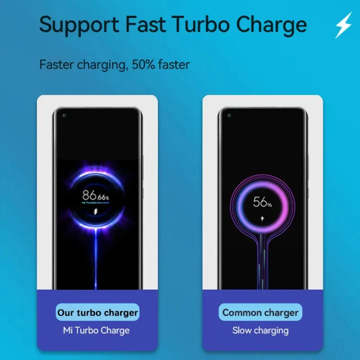 Original%20Xiaomi%20Charger%2033W%2027W%20EU%20US%20Turbo%20Fast%20Charge%20Adapter%20For%20Mi%2011X%2010T%205G%20Redmi%20Note%2013%2012%2011%2010S%209%20K40%20Poco%20Pad%20M4%20Pro%20-%20Image%203