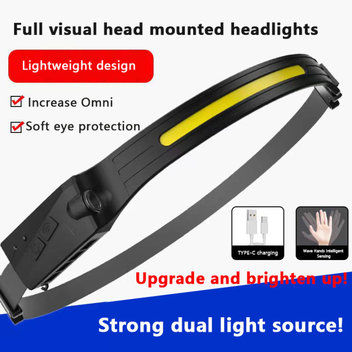 Induction%20Headlamp%20Rechargeable%20Head%20Flashlight%20Sensor%20Head%20Lamp%20Super%20Powerful%20Led%20Headlamp%20-%20Image%206