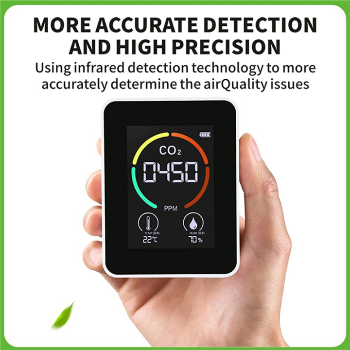 5X%20Temperature%20&%20Humidity%20Meter,%20Air%20Quality%20Monitor,%20CO2%20Detector,%203-In-1%20Digital%20Air%20Pollution%20Carbon%20Dioxide%20Detector%20-%20Image%203