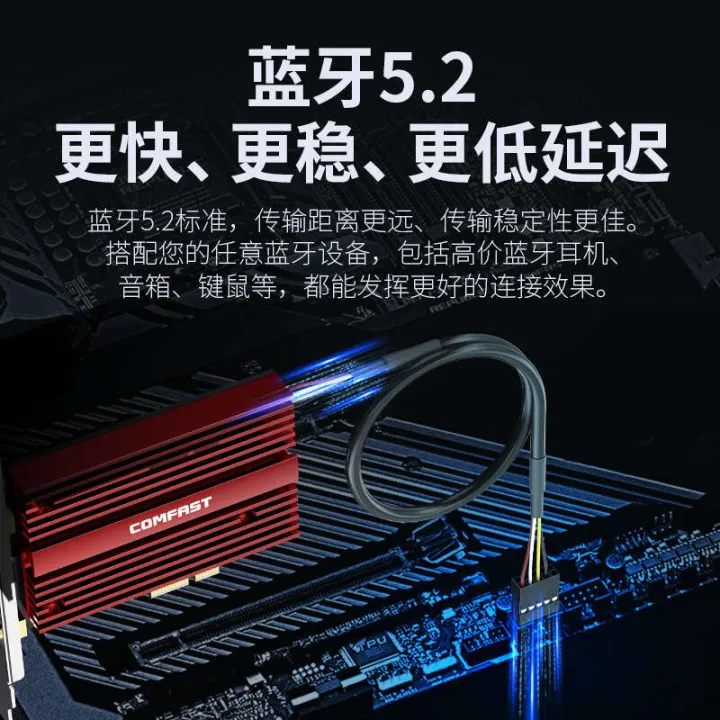 Gigabit%20WIFI6E%20three%20band%205374m%20desktop%20PCIE%20wireless%20card%205G%20network%20wifi%20signal%20receiver%20-%20Image%205