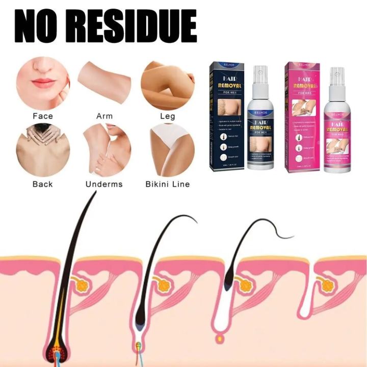 Hair%20Removal%20Spray%20Men%20Women%20Hair%20Remover%20Mist%20Spray%20for%20Pubic%20Hair%20Bikini%20Hair%20Removal%20Depilatory%20Spray%2030ml/Bottle%20J4L7%20-%20Image%203