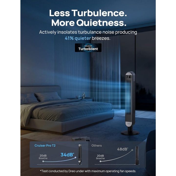 Tower%20Fan%20with%20Remote,%2090%C2%B0%20Oscillating%20Bladeless%20Fan,%2042%20Inch,%20Quiet%206%20Speeds%20LED%20Display%2012H%20Timer%20-%20Image%204
