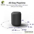 TronSmart TWS Speakers IPX6 Wireless Portable Speaker with 360 Degree Surround Sound Voice Assistant.