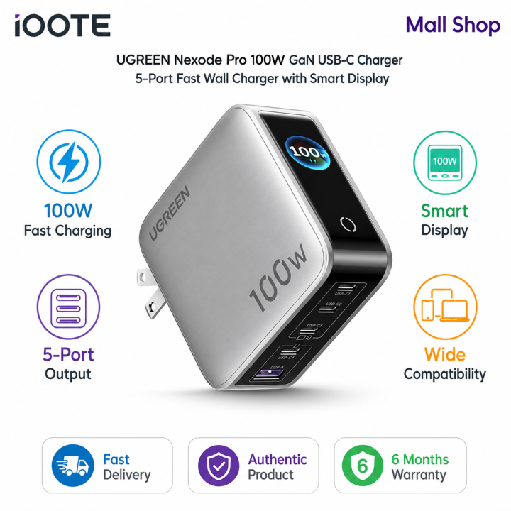 UGREEN%20Nexode%20Pro%20100W%20GaN%20USB-C%20Charger%205-Port%20Fast%20Wall%20Charger%20with%20Smart%20Display%20for%20MacBook,%20iPhone%2017/16,%20Galaxy,%20iPad%20Pro%20&%20Steam%20Deck%20%7C%206%20Months%20Warranty%20-%20Image%202