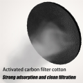 Smoke Away Purifier Fan,Smoke Away Purifier,Smoke Purifier,Smoke Fan for Smoke Indoors,Portable Smoke Air Purifier Fan.