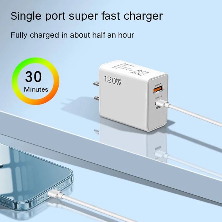 120W%20Fast%20Charger%20USB%20Type%20C%20Charger%20Adapter%20For%20iPhone%2015%2014%2013%20Samsung%20Xiaomi%20Quick%20Charge%203.0%20Fast%20Charging%2067W%20Wall%20Charger%20-%20Image%205