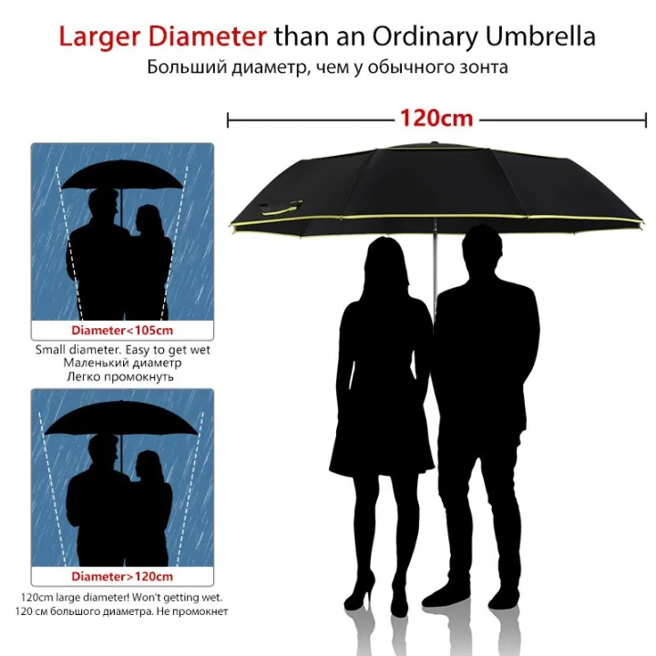 Automatic%20Wind%20Resistant%20Umbrella%20Rain%20Women%20Big%203Folding%20Double%20Layer%20Umbrella%20Men%20Large%20Travel%20Windproof%20Outdoor%20Umbrella%20Gift%20-%20Image%205