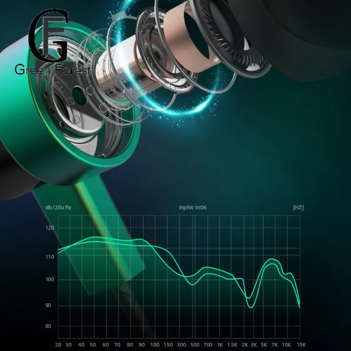 %E3%80%90FUPANG%E3%80%91Wired%20Microphone%20Noise%20Reduction%20Theater%20Game%20Sound%20HD-compatible%20Call%20No-Delay%20In-ear%20Wired%20Earphone%20Phone%20-%20Image%207