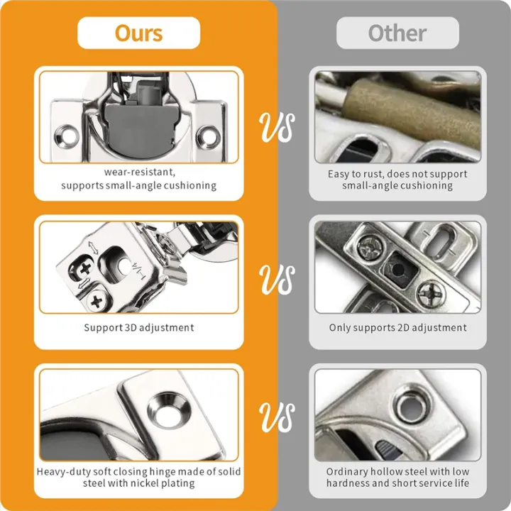10%20Pack%201-1/4%20Inch%203D%20Overlay%20Soft%20Close%20Concealed%20Hinges%20Parts%20for%20Face%20Frame%20Door,%20Control%20Closing%20Speed,105%C2%B0%20Open%20Angle%20-%20Image%206