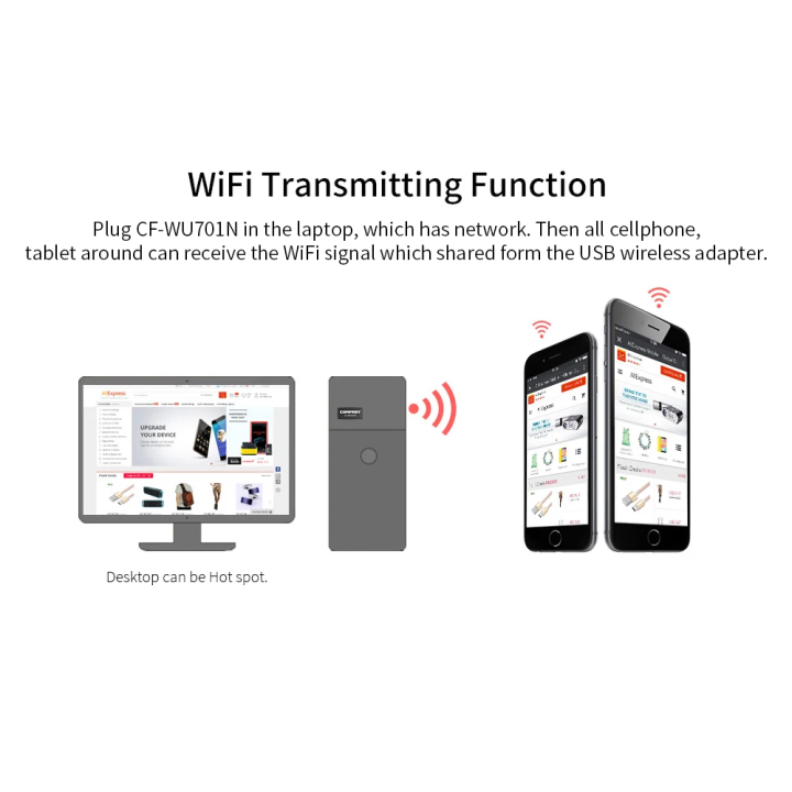 Mini%20USB%20Wifi%20Adapter%20802.11b/g/n%20150Mbps%20Wireless%20Receiver%20Dongle%20Network%20Card%20Laptop%20PC%20Wifi%20Stick%20Usb%20Key%20Emitter%20Antenna%20-%20Image%204