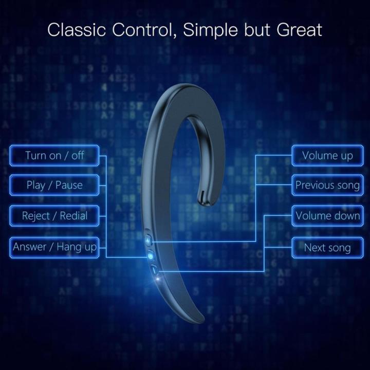 JAKCOM%20ET%20Non%20In%20Ear%20Concept%20Earphone%20Nice%20than%20code%20iptv%20france%2012%20mois%20t280%20tws%20cuffie%20gaming%20watch%20netflix%20premium%20-%20Image%206