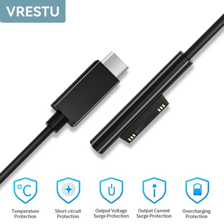 USB Type C to Microsoft Surface Charger PD Magnetic Power Supply Fast Charging Kabel for Microsoft Surface Pro 7/6/5/4/3 Book 2