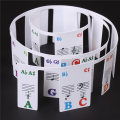 2X Piano Keyboard Stickers Grand/Electric Piano 61 Keys Stave Notation Note Strip Label Symbol for Beginners Students.