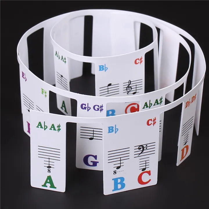 NCANRUI%202X%20Piano%20Keyboard%20Stickers%20Grand/Electric%20Piano%2061%20Keys%20Stave%20Notation%20Note%20Strip%20Label%20Symbol%20for%20Beginners%20Students%20-%20Image%207