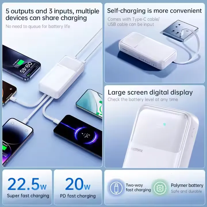 Remax%20FCP-2%20(22.5W)%20Fast%20Charging%20External%20Battery%20Portable%20Charger%2020000mAh%20PowerBank%20with%20Cable%20-%20Image%205