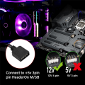 【In-Demand Item】 4Pcs RGB Extension Cable 12V 4 Pin to 4Pin Female ARGB Connector Adapter Cable for Computer Fan Motherboard LED Strip.