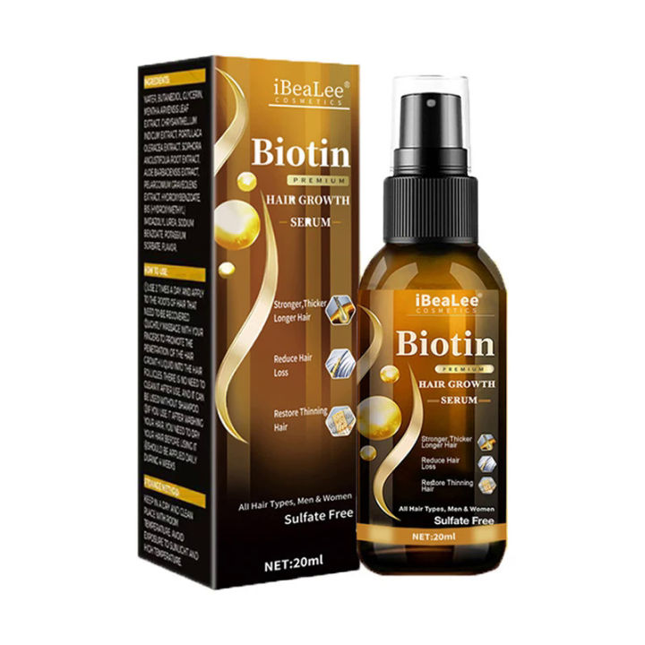 Anti%20Hair%20Loss%20Serum%20Fast%20Hair%20Growth%20Spray%20Products%20Prevent%20Baldness%20Treatment%20Scalp%20Dry%20Damaged%20Beard%20Hair%20Care%20Essential%20Oils%20-%20Image%208