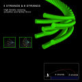JOF 4 Strands Super Strong PE Fishing Line 1000M Multifilament Freshwater Saltwater Carp Weave Wire Pesca 8-80LB.