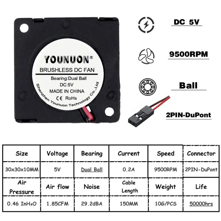 2 Pieces YOUNUON Dual Ball Bearing 30x30x10mm Blower Fan DC 5V/12V/24V 30mm 3010 Turbo Blower Cooling  Fan  Cooler Fan-5V Ball Dupont