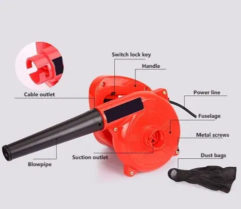 HIGH%20SPEED%20DUST%20REMOVER%20AIR%20BLOWER.%20-%20Image%203