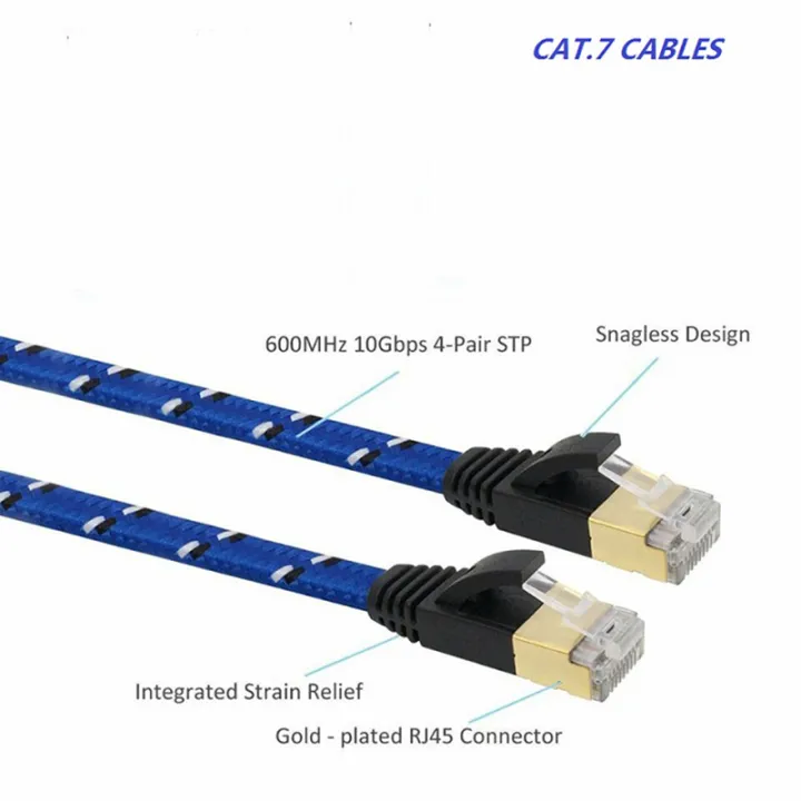 Cat7%20Ethernet%20Cable%20Lan%20Flat%20Cable%20UTP%20CAT%207%20RJ%2045%20Network%20Cable%201m%201.5m%202m%203m%205m%20Patch%20Cord%20Grid%20Blue%20Black%20For%20Laptop%20Route%20-%20Image%206