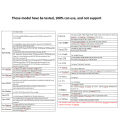 7mm Endoscope Camera Flexible IP67 Waterproof 6 Adjustable LEDs Inspection Borescope Camera Micro USB OTG Type C for Android PC. 