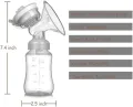 Electric BPA-Free Double Breast Pump.