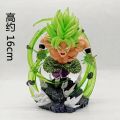 New Anime Dragon Ball Figure Broly Figurine 17CM PVC Action Figures GK Statue Collection Model Toys for Children Gifts.