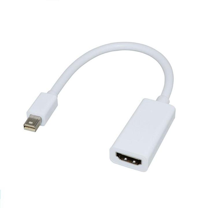 Mini%20DP%20Thunderbolt%20DisplayPort%20To%201080P%20HDMI%20Video%20Converter%20-%20Image%202