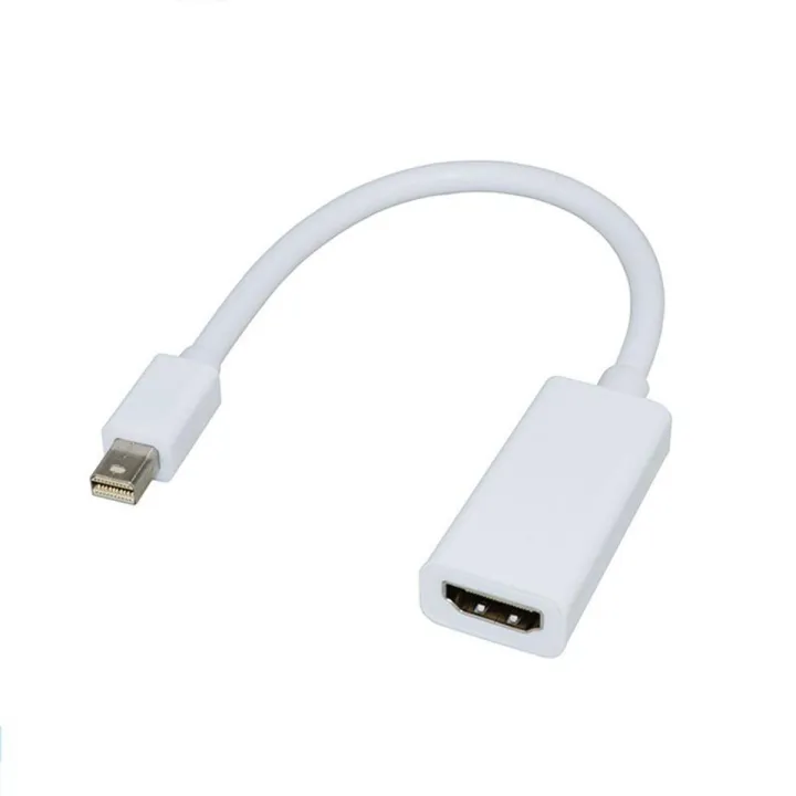 Mini%20DP%20Thunderbolt%20DisplayPort%20To%201080P%20HDMI%20Video%20Converter%20-%20Image%202