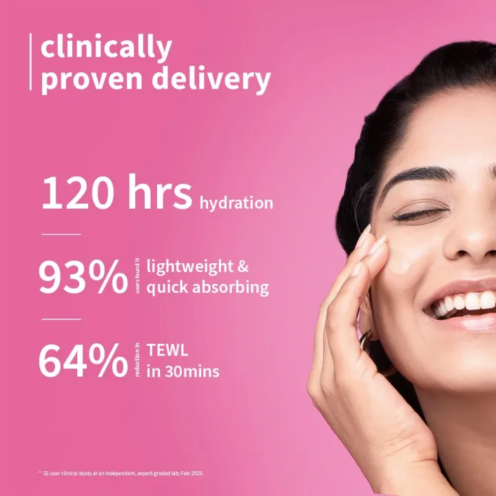 Plum%201%25%20Hyaluronic%20Acid%20&%20Bulgarian%20Rose%20%E2%80%8BDew-It-Light%20Gel%20Cream%E2%80%8B%20Multi-Layer%20Hydration%20Retains%20Moisture%20Light%20Oil-Free%20Face%20Moisturizer%20for%20Women%20&%20Men%2050g%20-%20Image%202