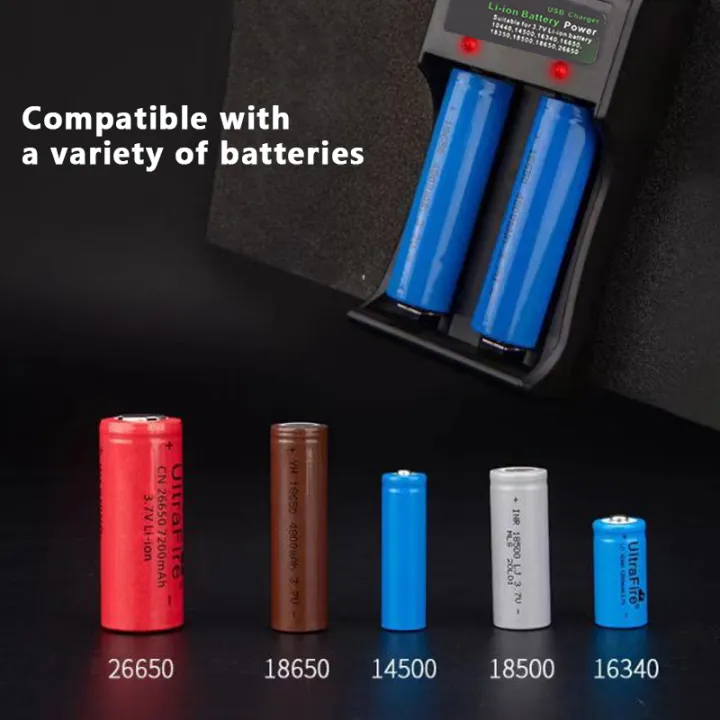 Smart%20Lithium%20Battery%20Charger%203.7V%20Li-ion%20Battery%20Charging%20For%2018650%2014500%2016340%20Batteries%20Portable%20USB%20Independent%20Fast%20Charger%20-%20Image%204