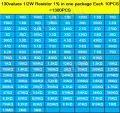130 Value X 10Pcs 1% Metal Film Resistor 1/2W 0.5W Combo Pack Kit Bulk Resistor Combo Kit Box 1300PCS/Set. 