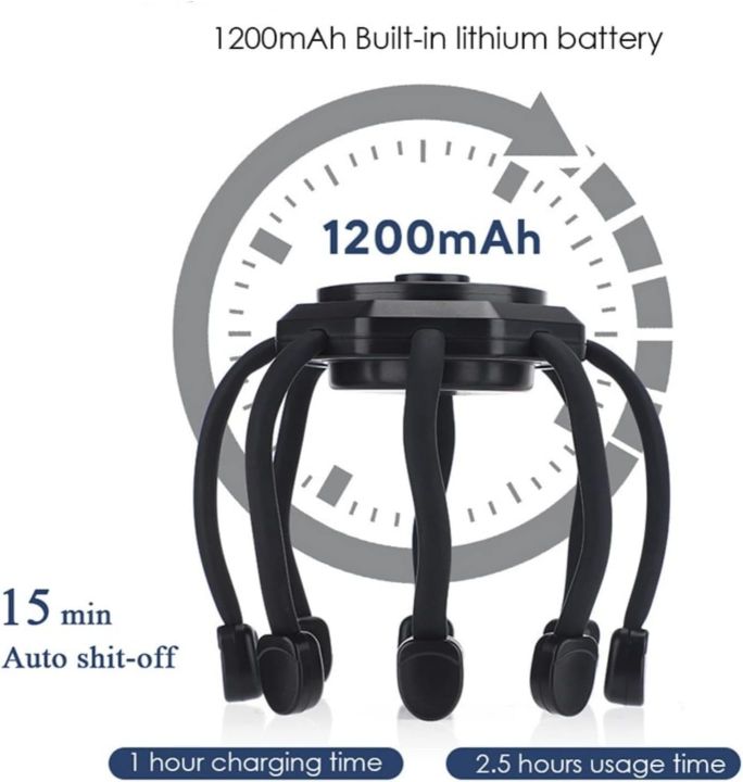 Electric%20Head%20Massager%20Octopus%20Claw%20Scalp%20Massager%20-%20Image%206