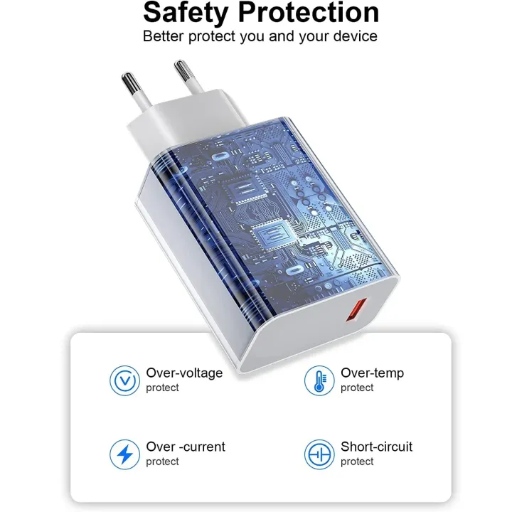 Original%20Xiaomi%20Charger%2033W%2027W%20EU%20US%20Turbo%20Fast%20Charge%20Adapter%20For%20Mi%2011X%2010T%205G%20Redmi%20Note%2013%2012%2011%2010S%209%20K40%20Poco%20Pad%20M4%20Pro%20-%20Image%205