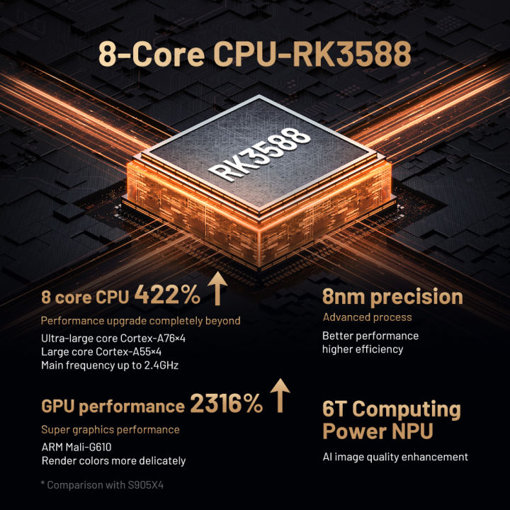 Kinhank%20Super%20Console%20X5%20Pro%20Retro%20Game%20Console%20with%2016000%20Games%20for%20PS2/PS1/SS/DC/N64%20with%204T%20HDD%20Plug%20and%20Play%20Game%20Player%20-%20Image%205