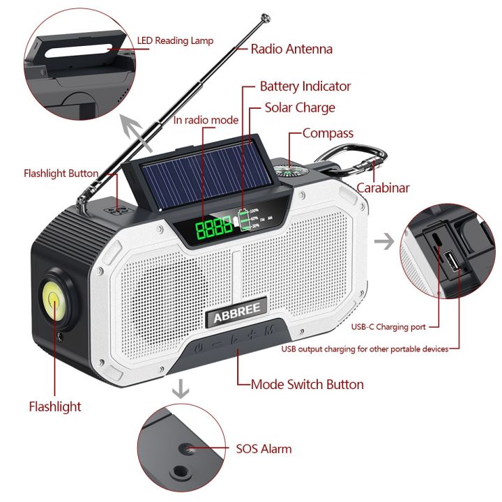 IPX5%20Waterproof%20Auto%20Scan%20Emergency%20Radio%20Solar%20Hand%20Crank%20rtable%20AM/FM/NOAA%20Weather%20Radio%20with%20LED%20%20SOS%20-%20Image%205