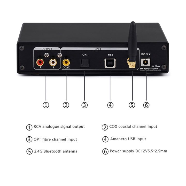 BRZHIFI%20SU10%20AK4499EX%20Audio%20DAC%20USB%20Amanero%20DSD512%20Bluetooth%205.3%20QCC5171%20LDAC%20Decoder%20384KHz%20With%201200MW%20Headphone%20Amplifier%20-%20Image%205