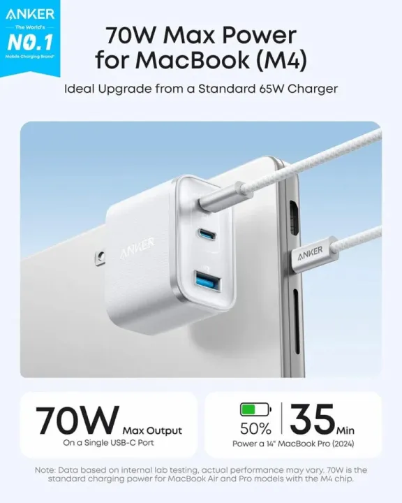 Anker%2070W%203%20Ports%20Nano%20Charger%20-%20Image%205