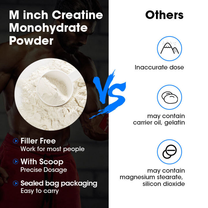 Creatine%20monohydrate%20Powder%20Muscle%20Builder%20for%20Men%20&%20Women%20Post%20Workout%20Gain%20Strength%20Build%20Muscle%20-%20Image%207