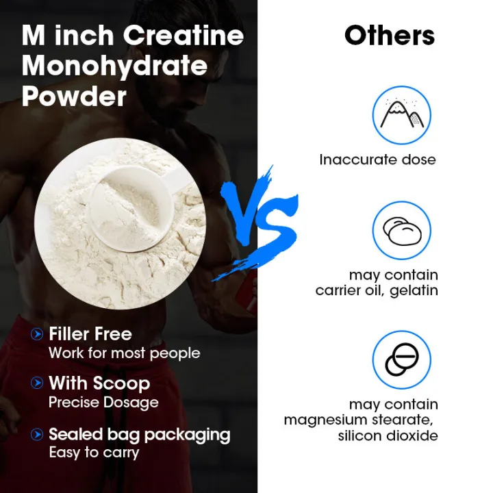 Creatine%20monohydrate%20Powder%20Muscle%20Builder%20for%20Men%20&%20Women%20Post%20Workout%20Gain%20Strength%20Build%20Muscle%20-%20Image%207