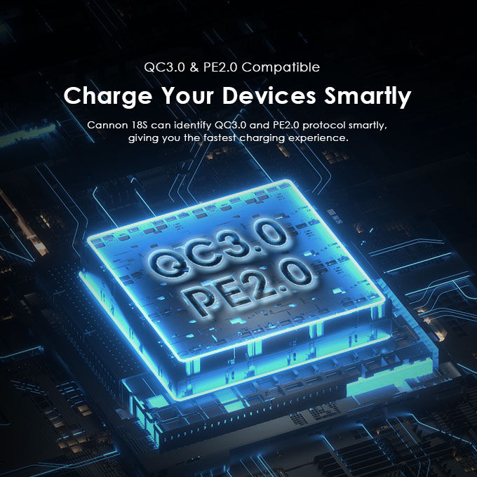 Cannon%2018S%2018W%20Wall%20Charger%20Kit%20with%20Micro%20USB%20Type%20C%20%20Lightning%20cable%20-%20Image%206