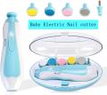 Baby Nail Trimmer SoftGlow Set.
