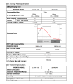 PowMr 1.6KW Hybrid Solar Inverter 230Vac PV Start Voltage 30Voc Built In 80A MPPT Solar Charge Controller 50/60Hz Auto Pure Sine Wave Inverter POW-HVM2H-12V-N. 