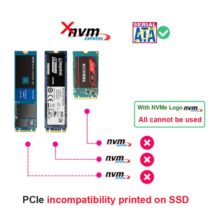 %E3%80%90Big-promotion%E3%80%91%20M.2%20NGFF%20SSD%20To%20SATA%203%203.0%20Adapter%20Card%20Converter%20B%20B&M%20Key%20Protocol%20Solid%20State%20Disk%20Drive%202230%202280%202242%20-%20Image%203