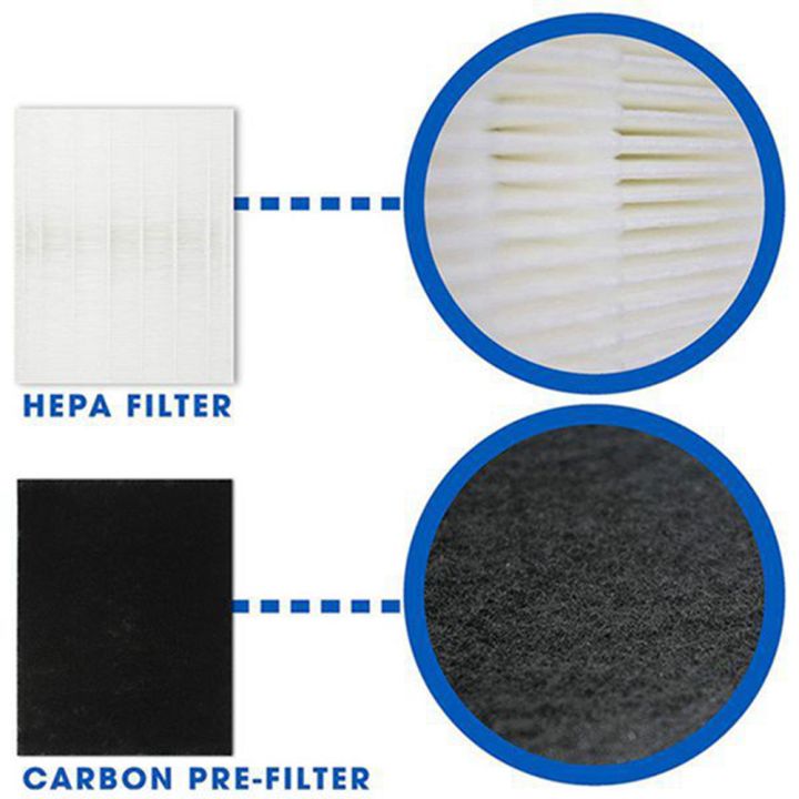 Replacement%20Air%20Purifier%20Filter%20for%20/%20AP%201512HH%20Cleaner%20NS%20Household%20Odors%20Cleaning%20Tool%20Accessories%20Supplies%20-%20Image%202